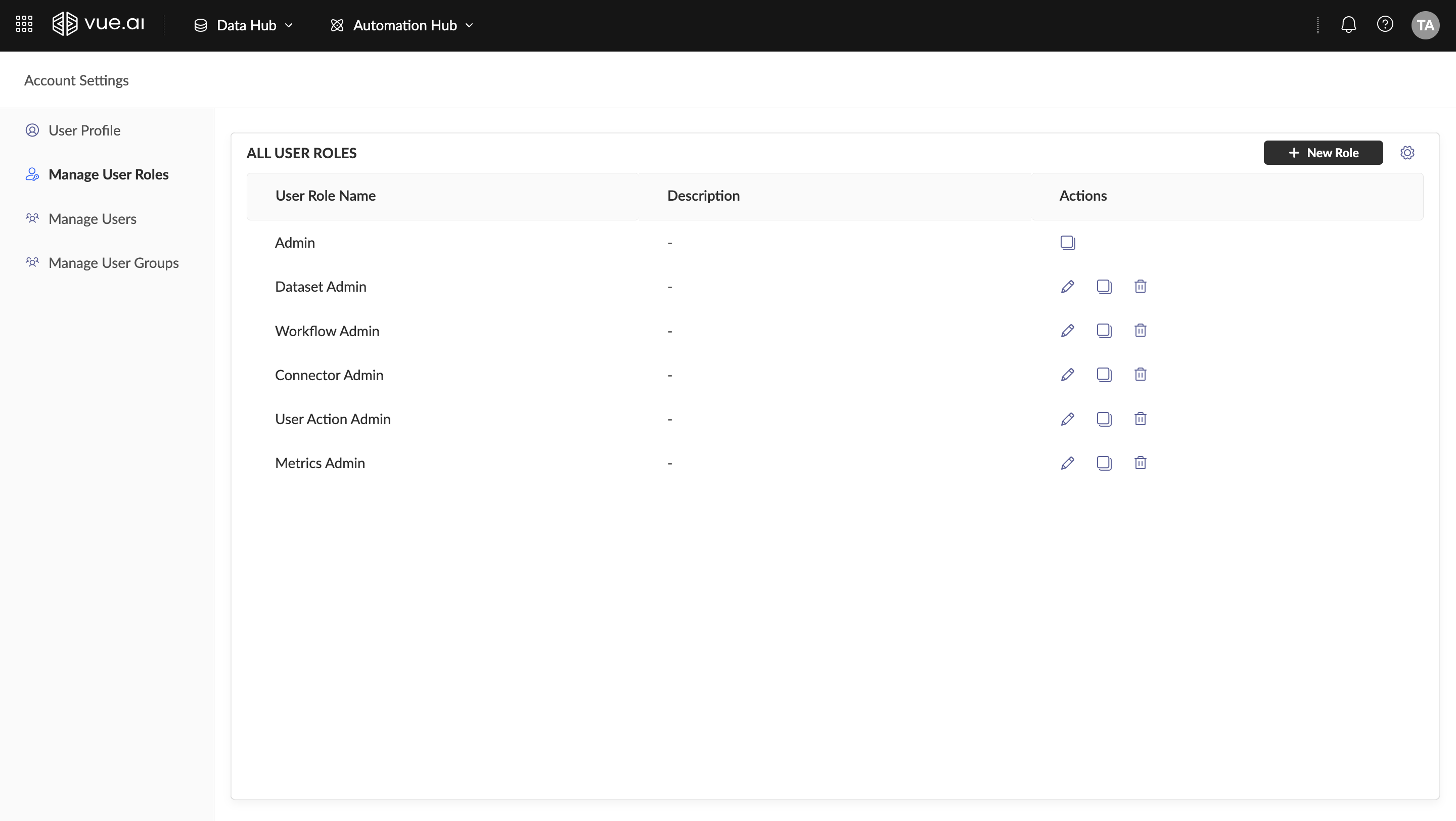 Manage User Roles
