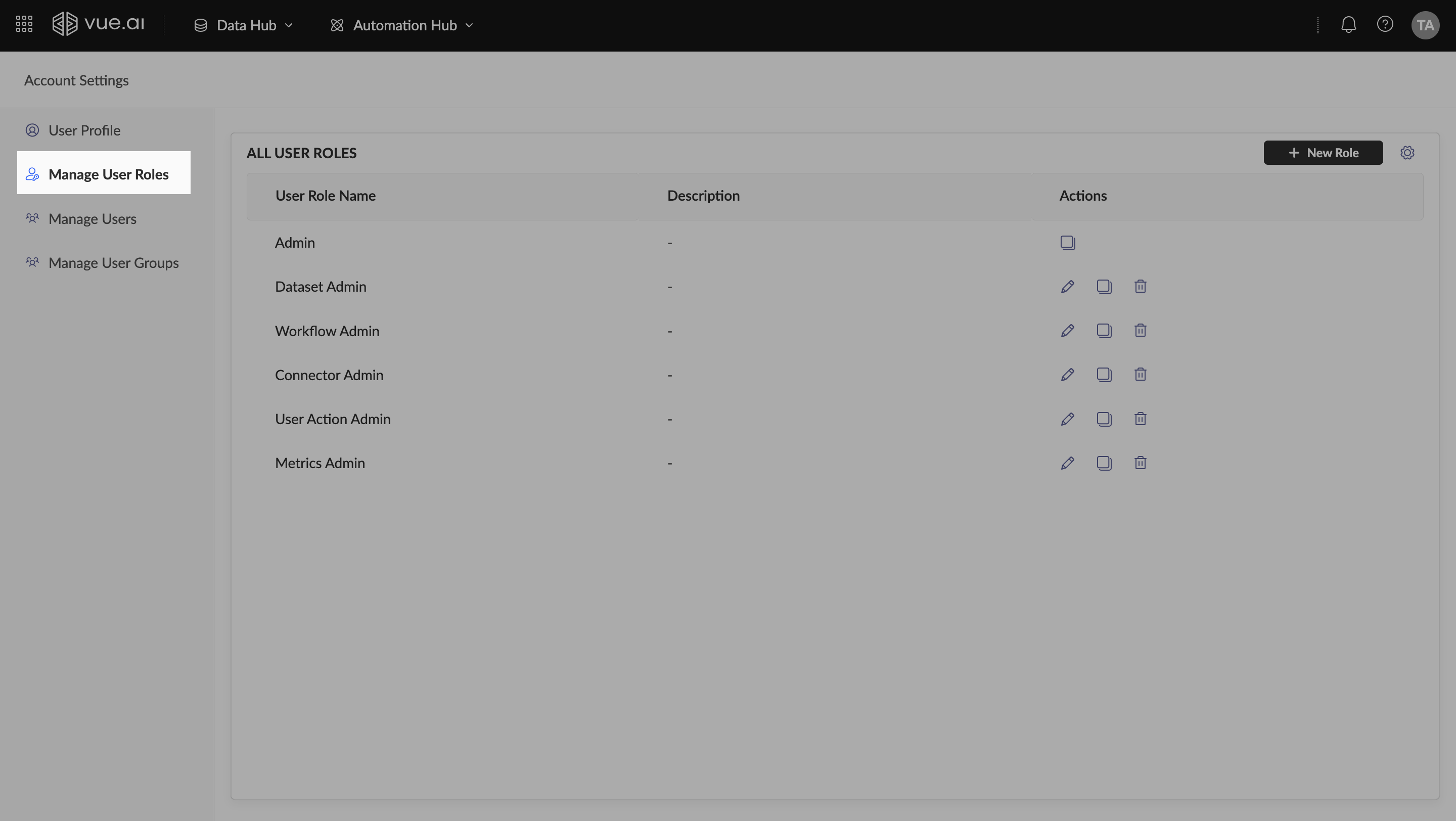 Manage User Roles