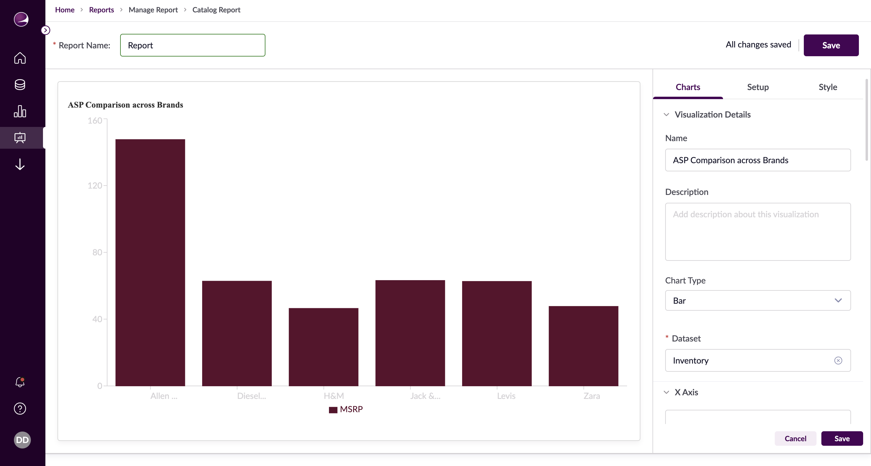 Bar Chart Example