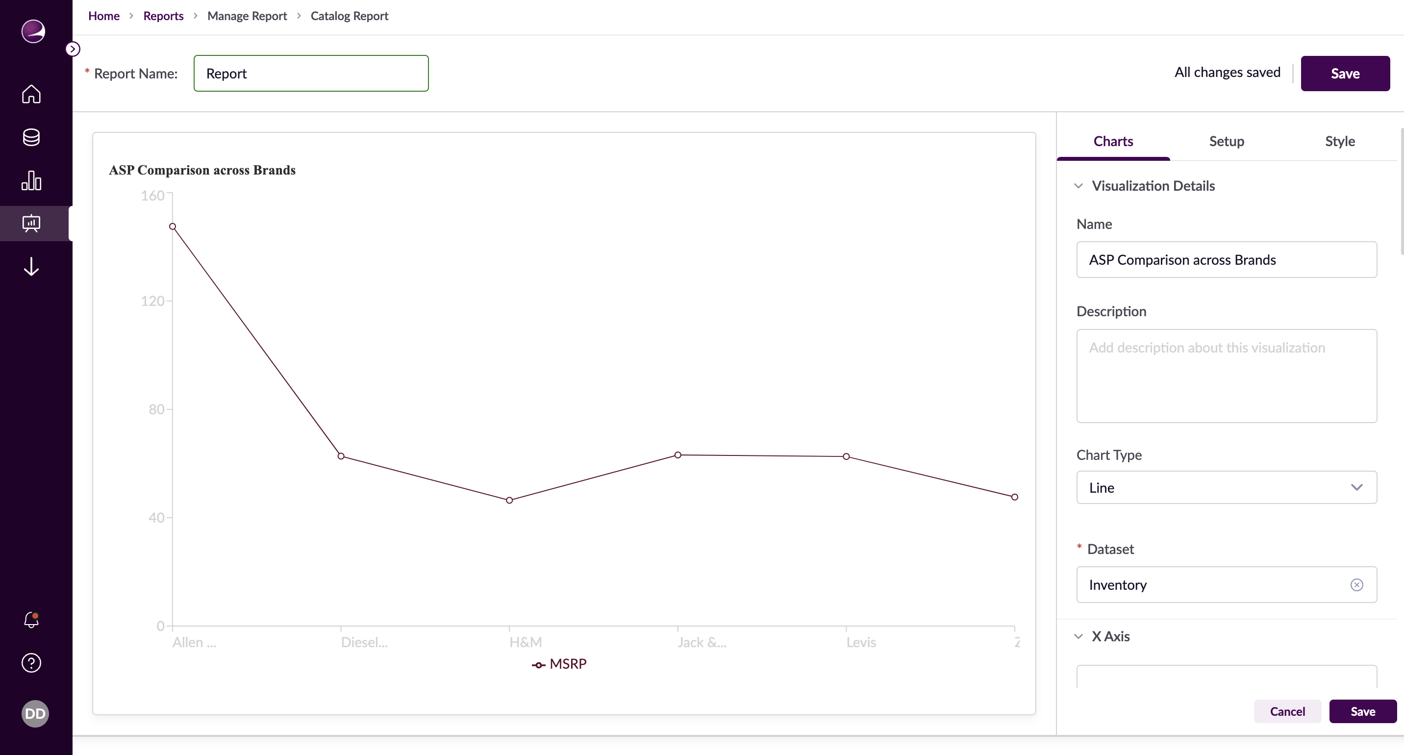 Line Chart Example