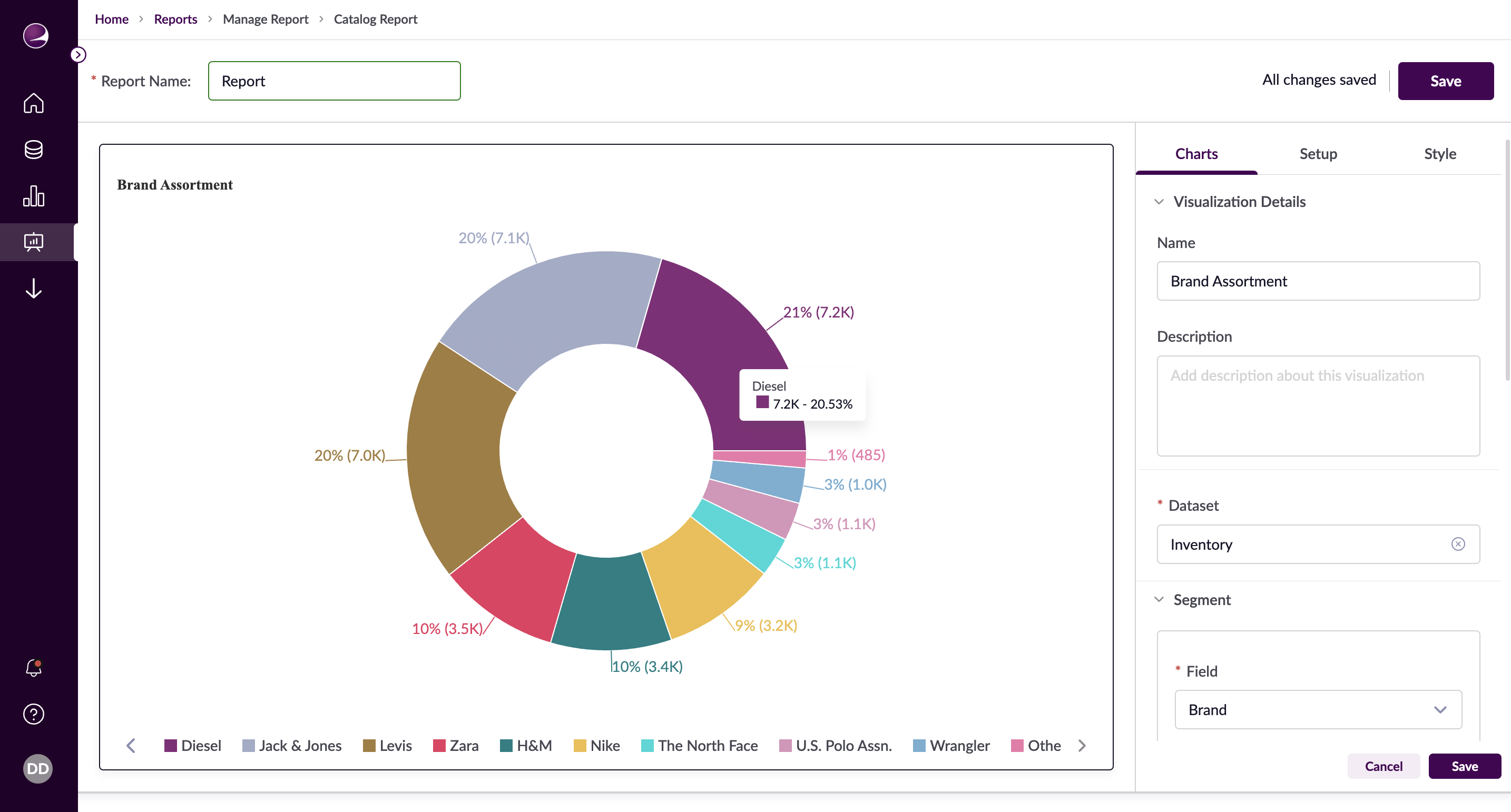 Donut Chart Example