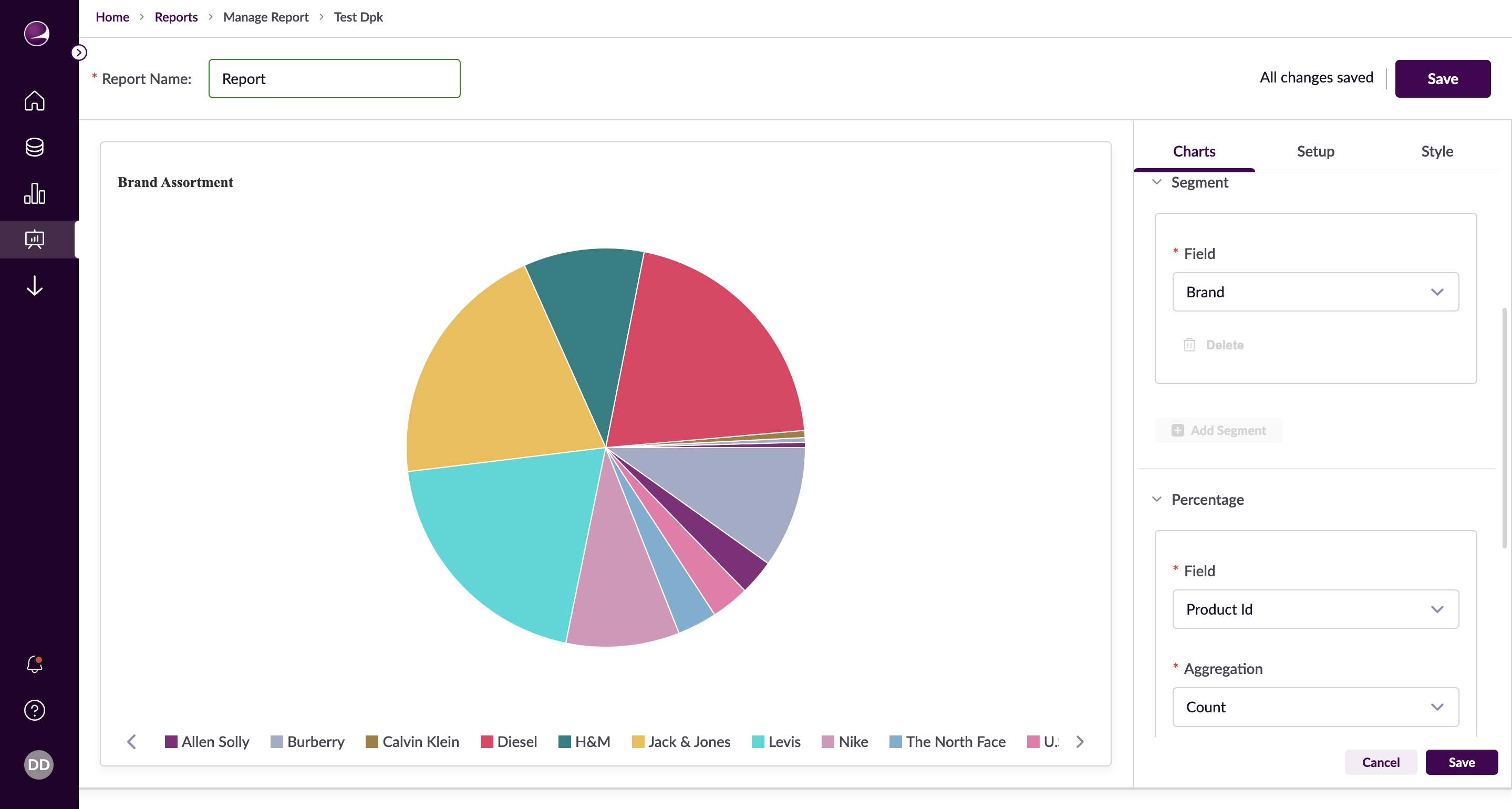 Pie Chart Example