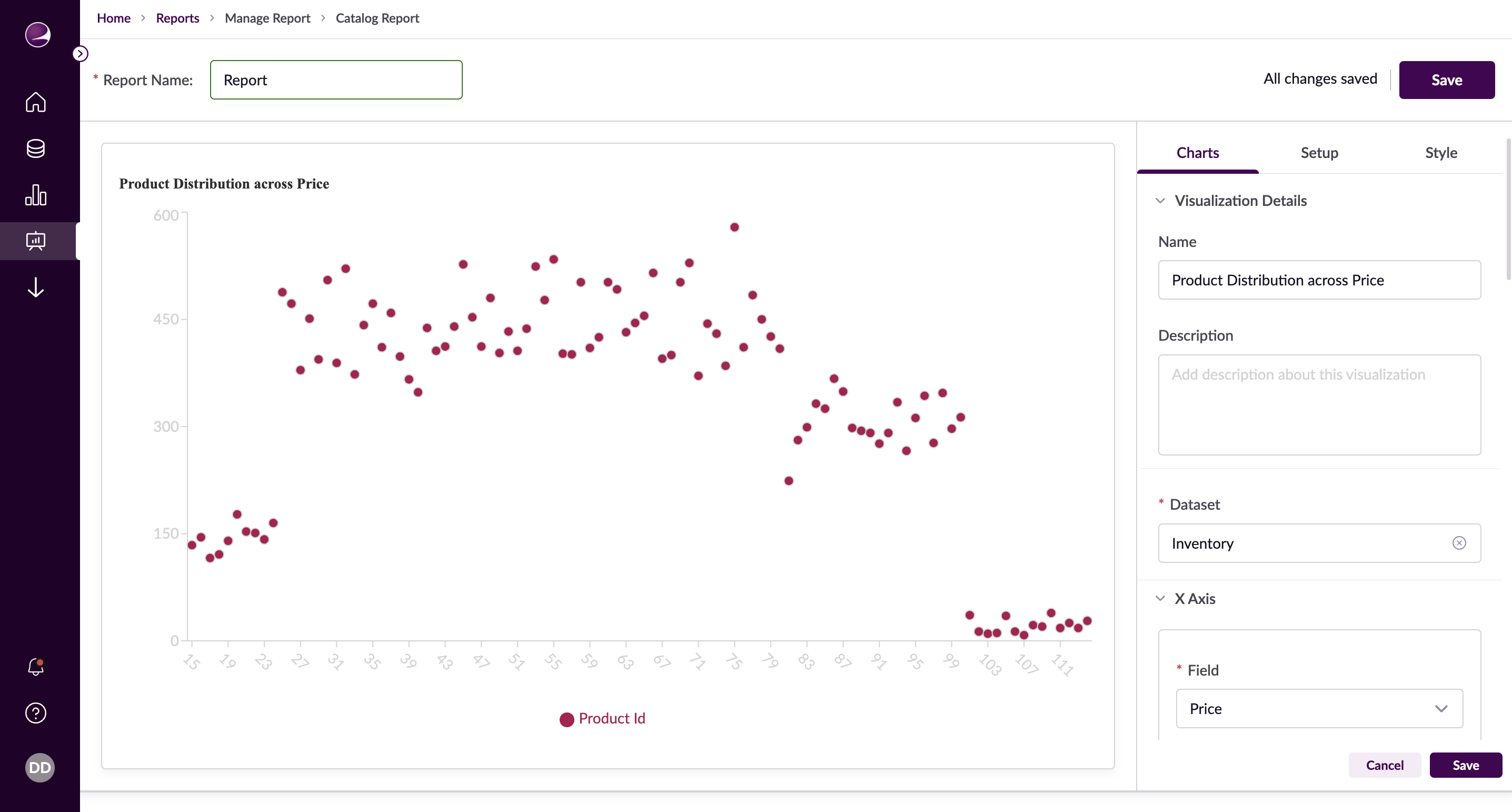 Scatter Chart Example