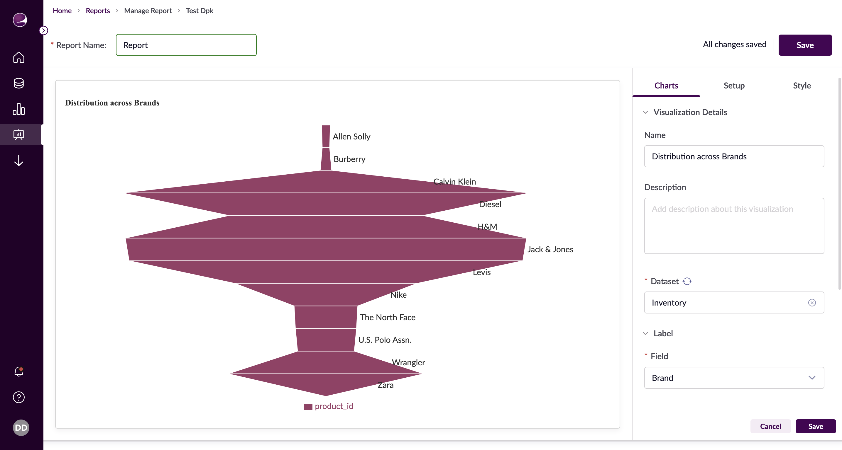 Funnel Chart Example