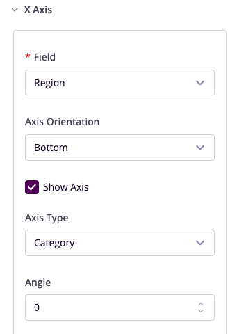 X-Axis Configuration