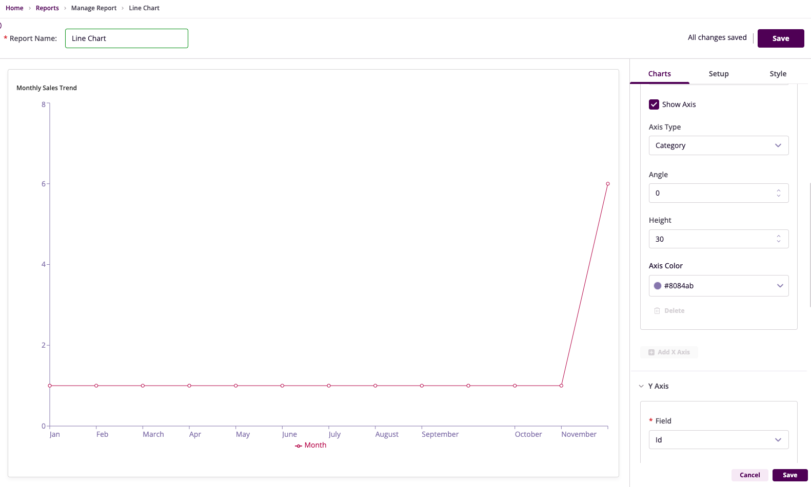 Monthly Sales Trend Line Chart