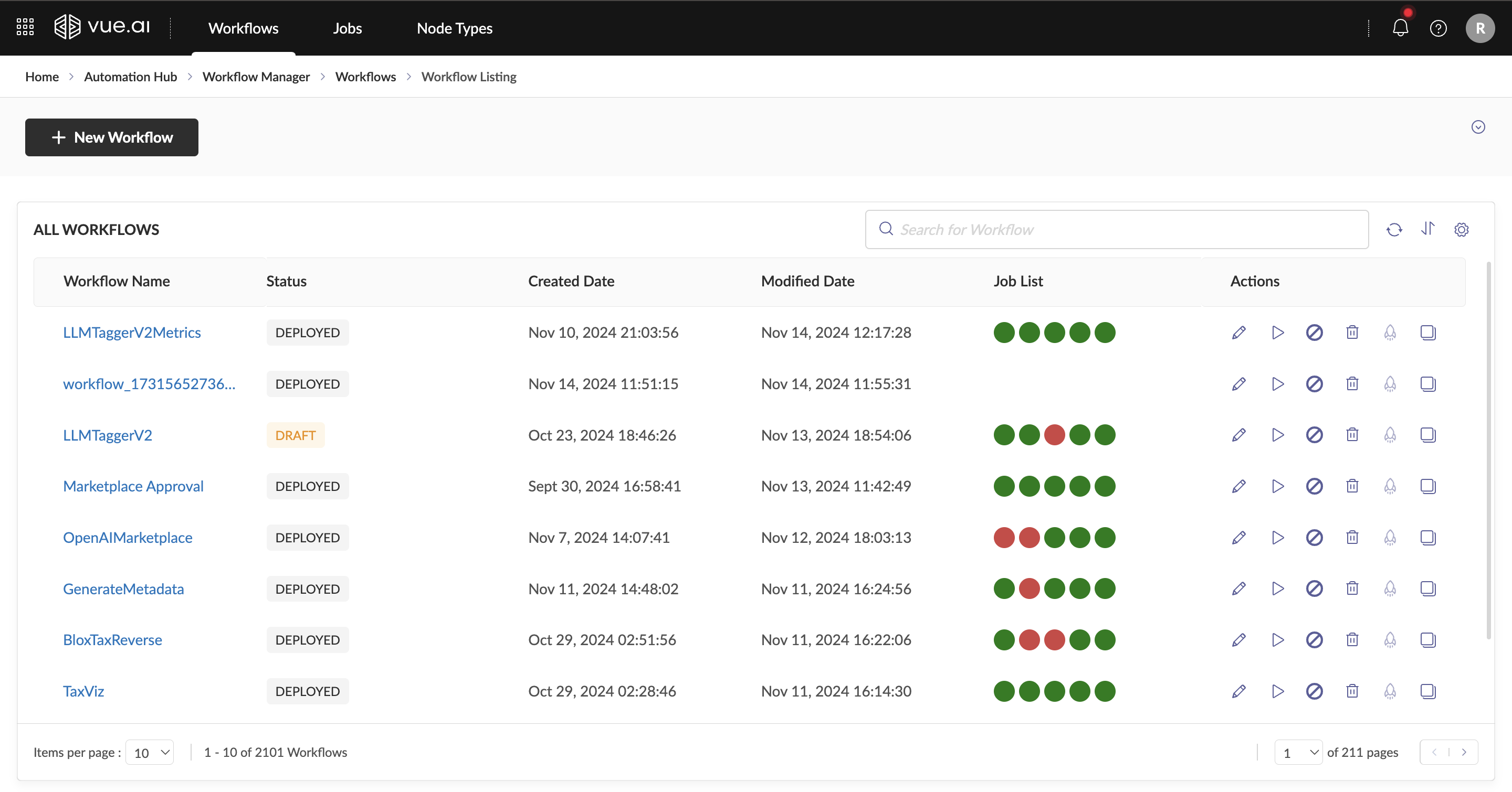 Workflow Listing
