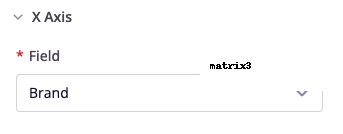 X-Axis Configuration