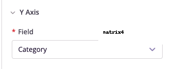 Y-Axis Configuration