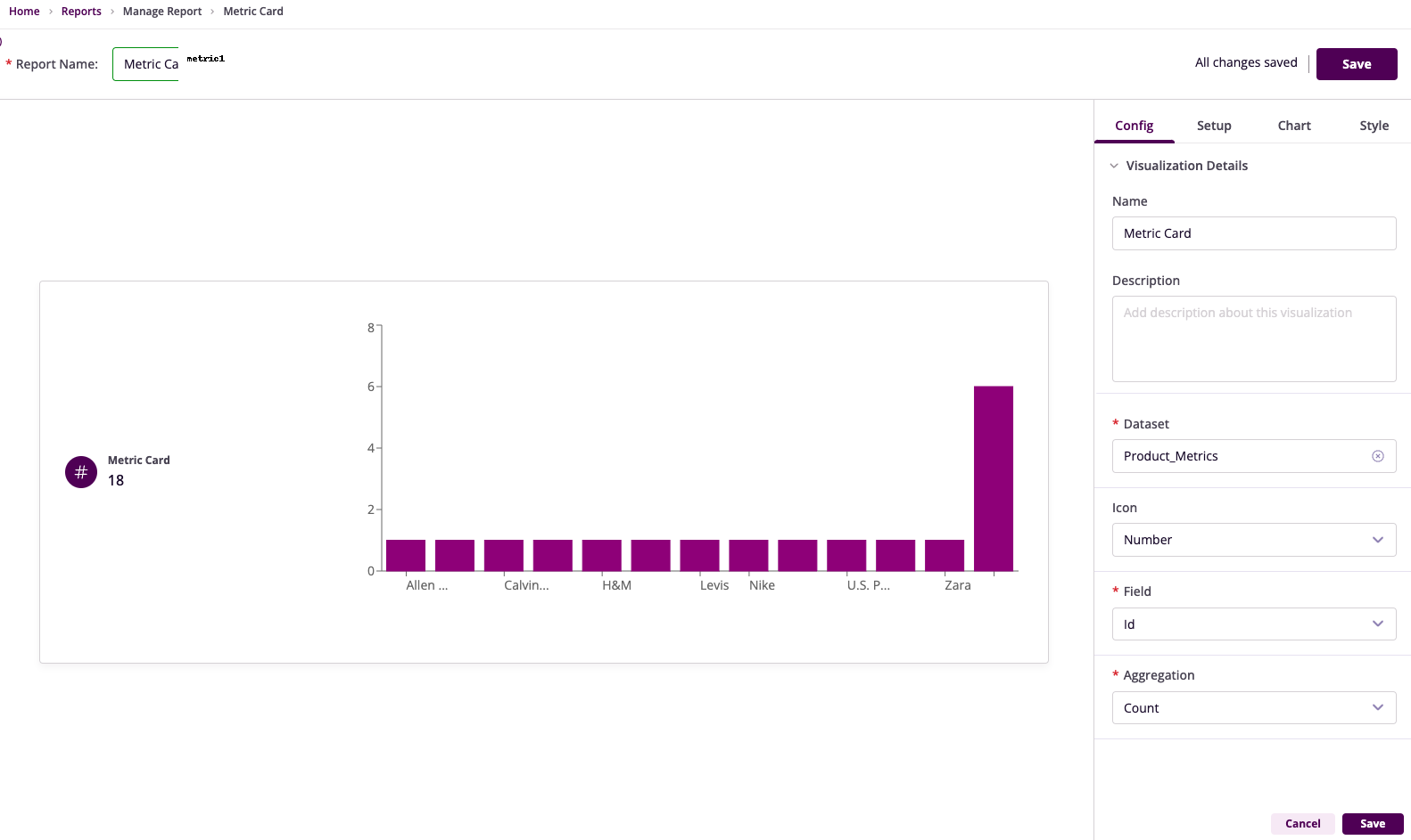 Metrics Card Overview