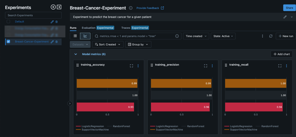 MLflow UI