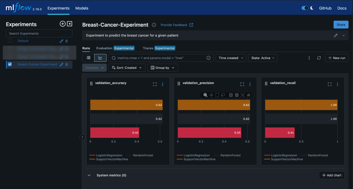 MLflow UI