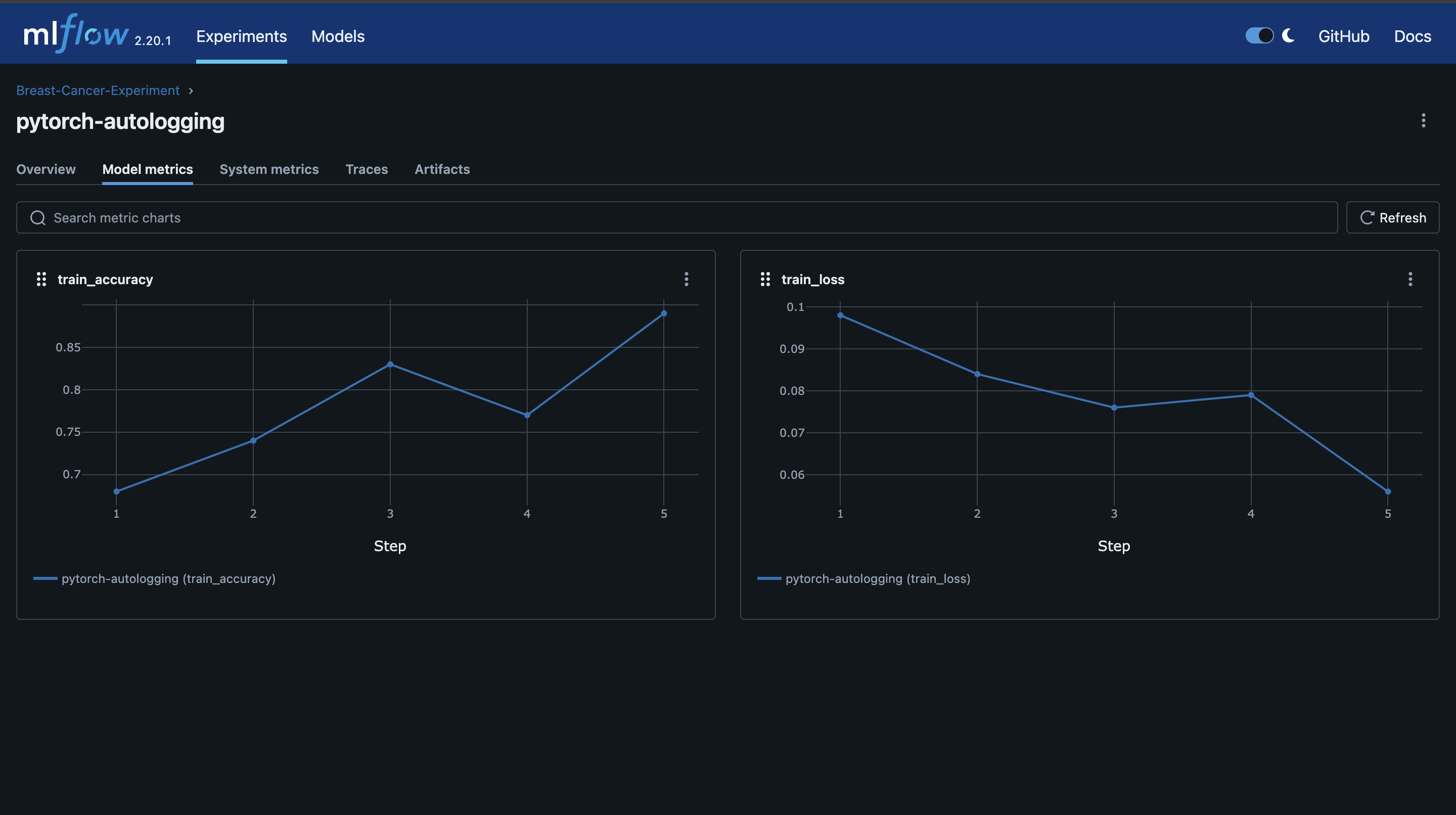 MLflow UI