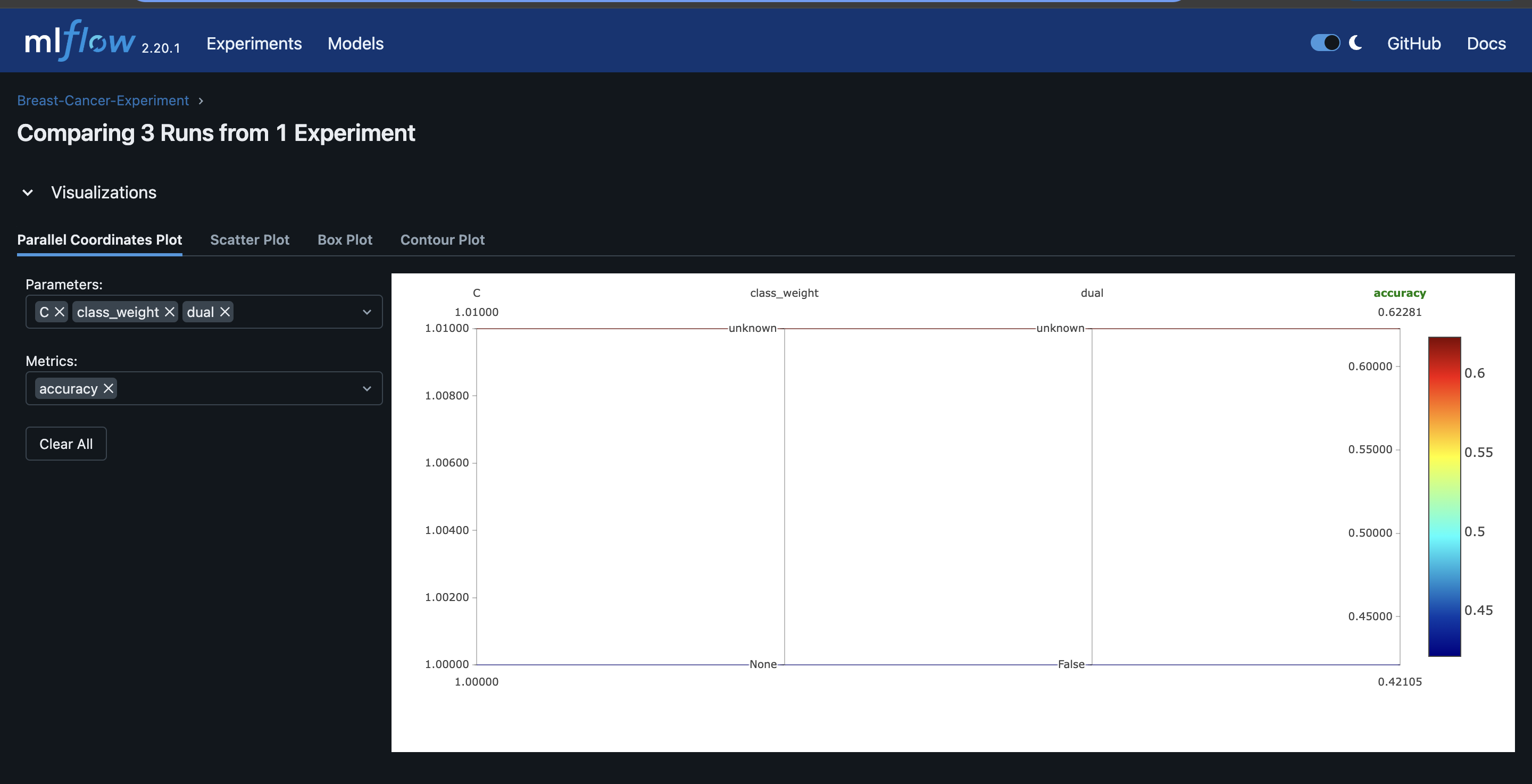 MLflow UI