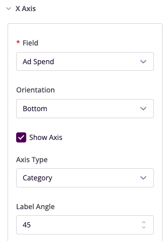 X-Axis Configuration