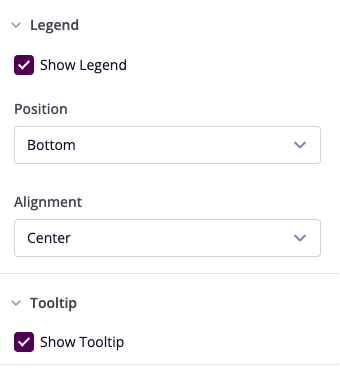 Legend and Tooltip Settings