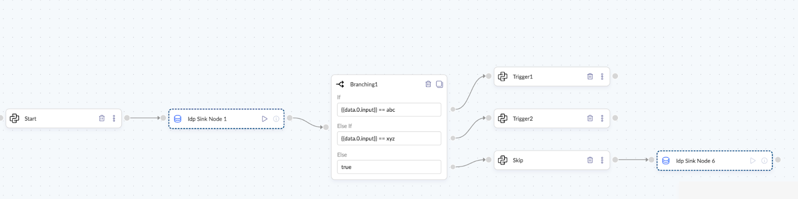 Trigger node along with branching node